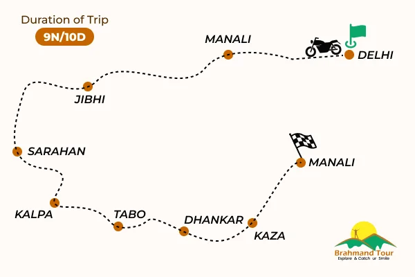 Spiti Valley Bike Road Trip