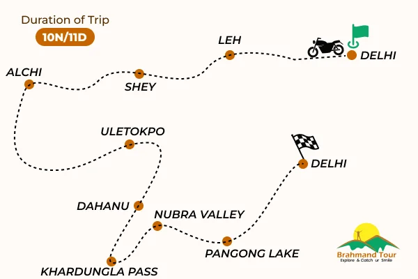 Leh Ladakh Trip Route Leh Ladakh Trip Route