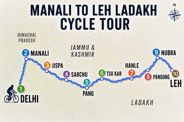 Manali to Leh Ladakh Cycling Expedition Route