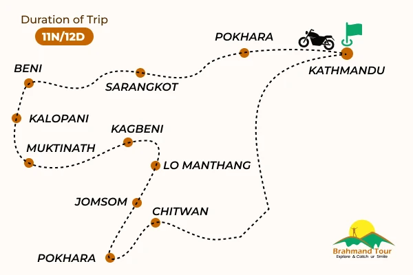 Upper Mustang Motorbike Tour Route