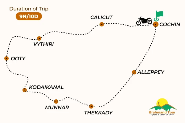 South India Bike Trip Route