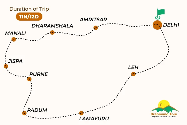 Himalayas Expedition Route Map