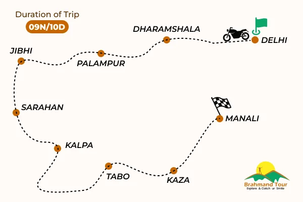 Trans Himalayan Motorcycle Tour Route