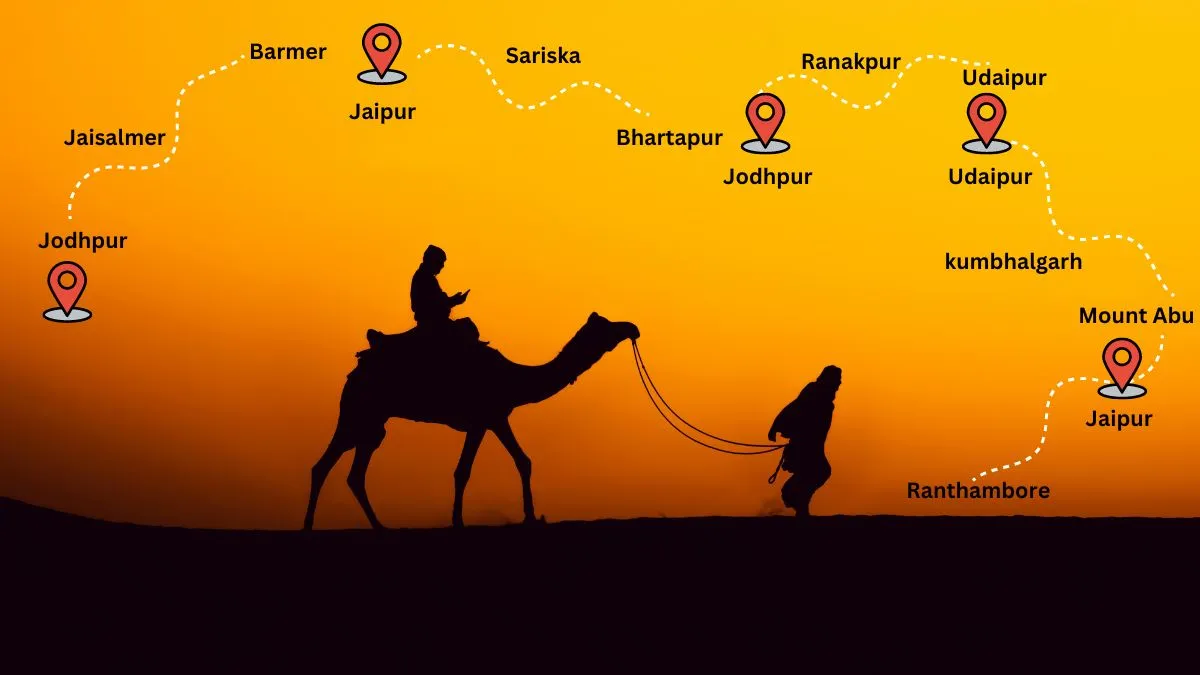 Best Bike Trip Routes in Rajasthan